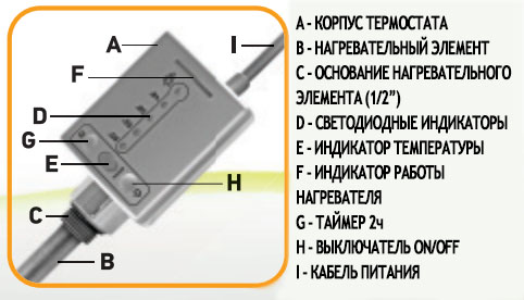 QSConstruction ru